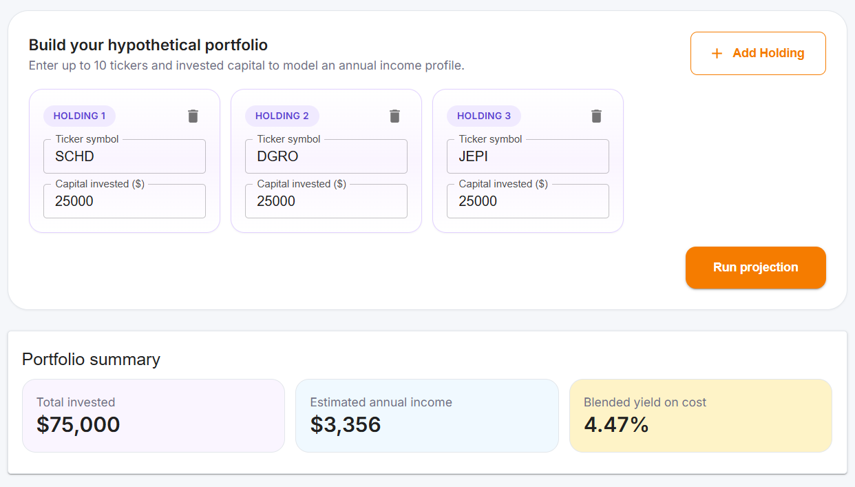 Sandbox tool for exploring dividend yield scenarios